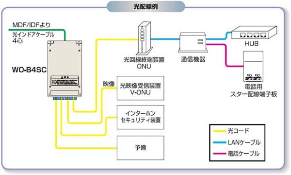 ゼニス新作モデル fa3ba2e12757dde65d893419bdf0e9 その他